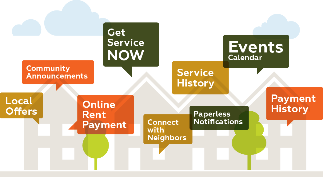 Chippenham Townhomes for rent Richmond VA features: Online Rent Payment, Maintenance Services, Community Announcements, Event Calendar, FAQ, Local Offers